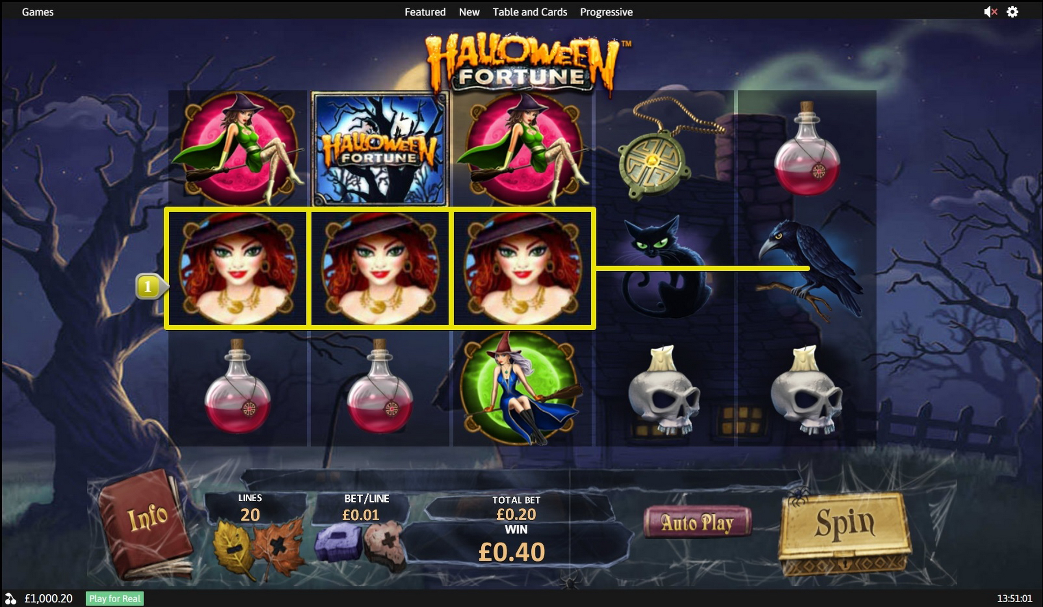 $5 minimum deposit online casino