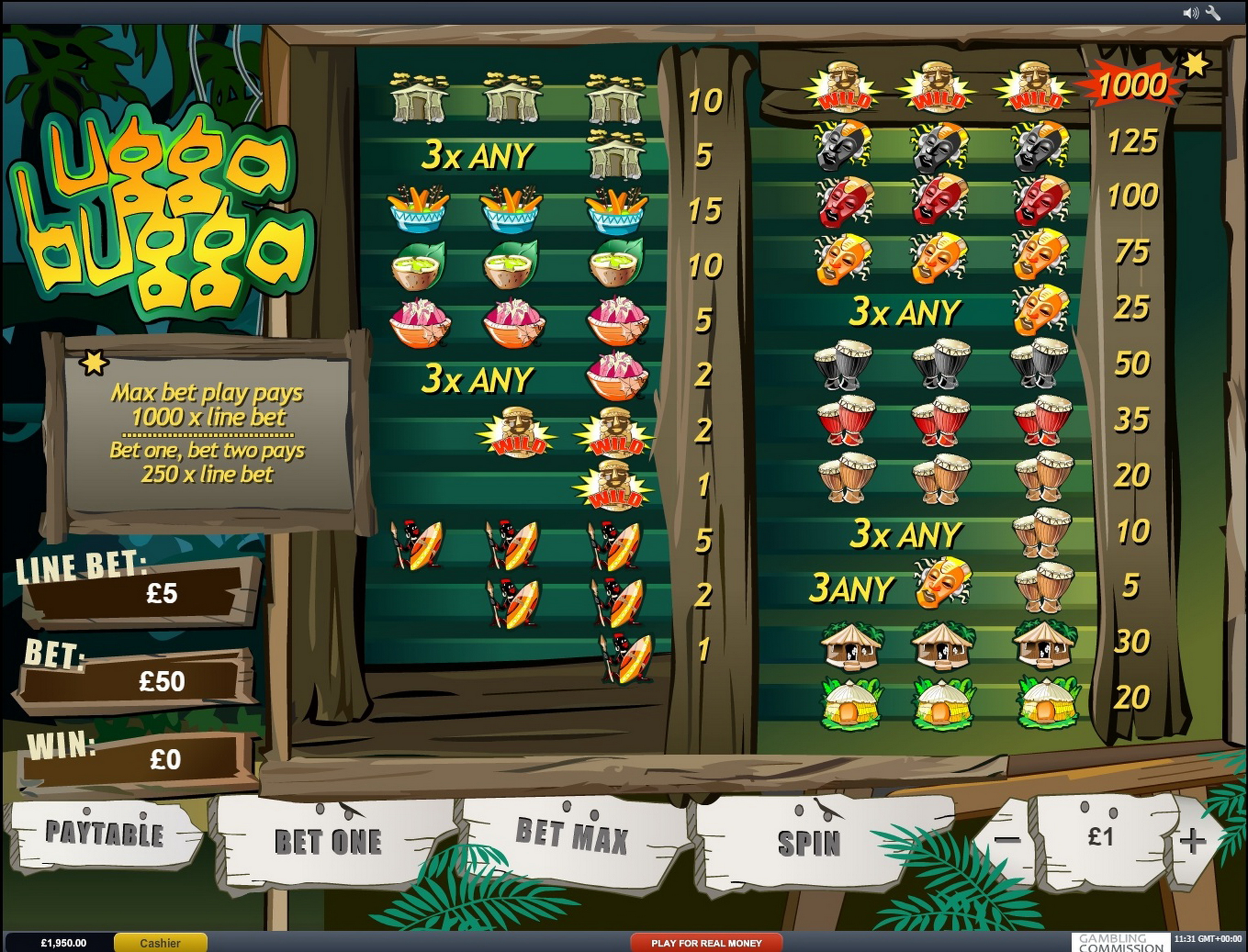 Info of Ugga Bugga Slot Game by Playtech