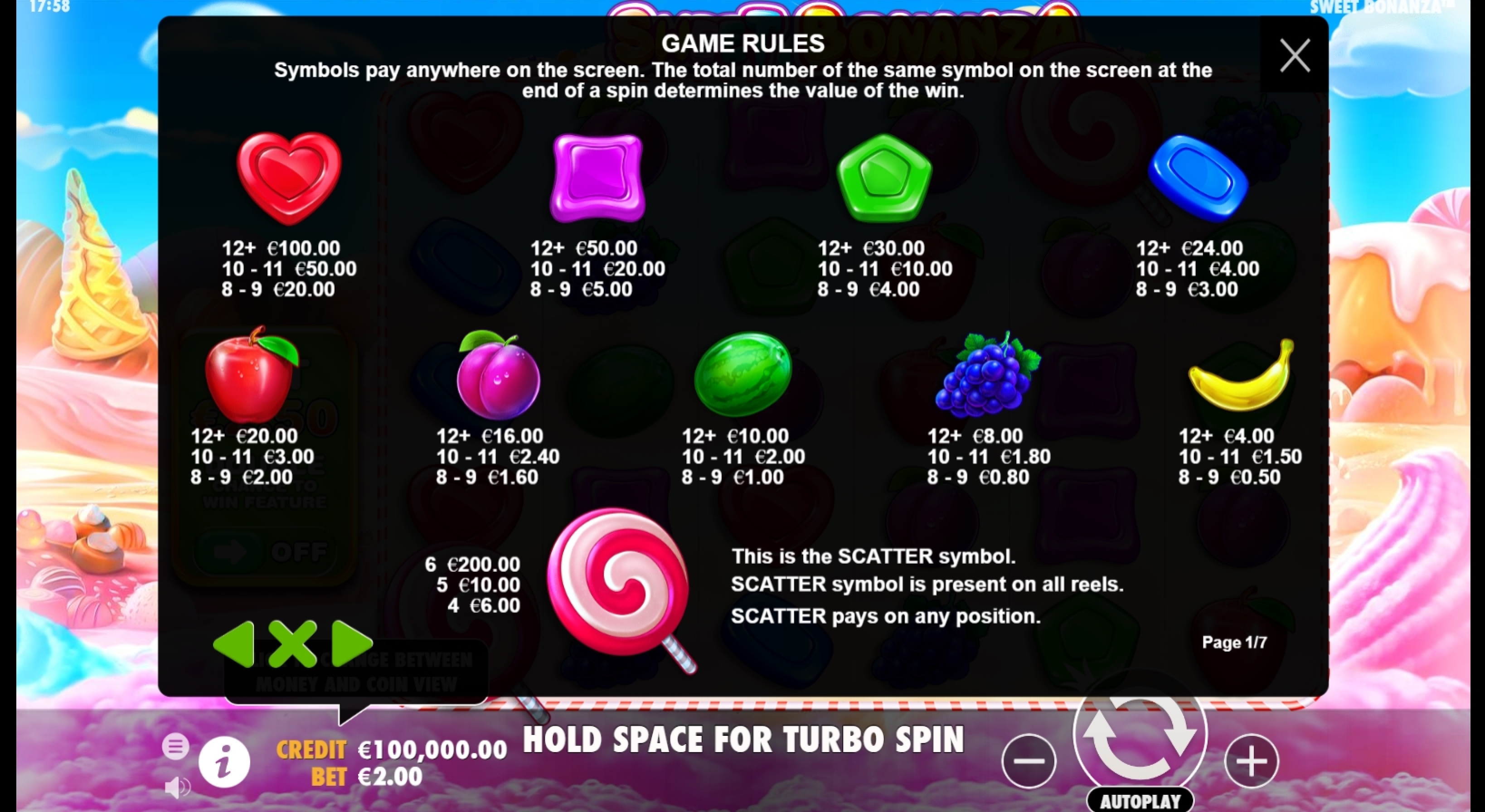 Info of Sweet Bonanza Slot Game by Pragmatic Play
