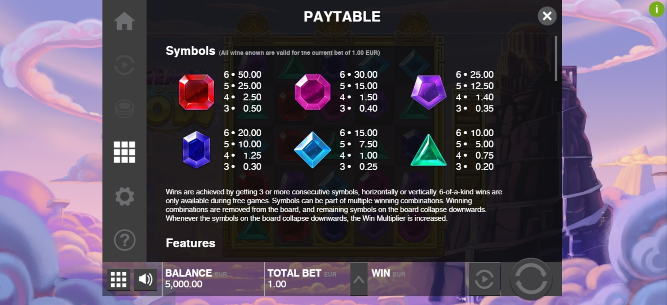 Info of Gems of the Gods Slot Game by Push Gaming