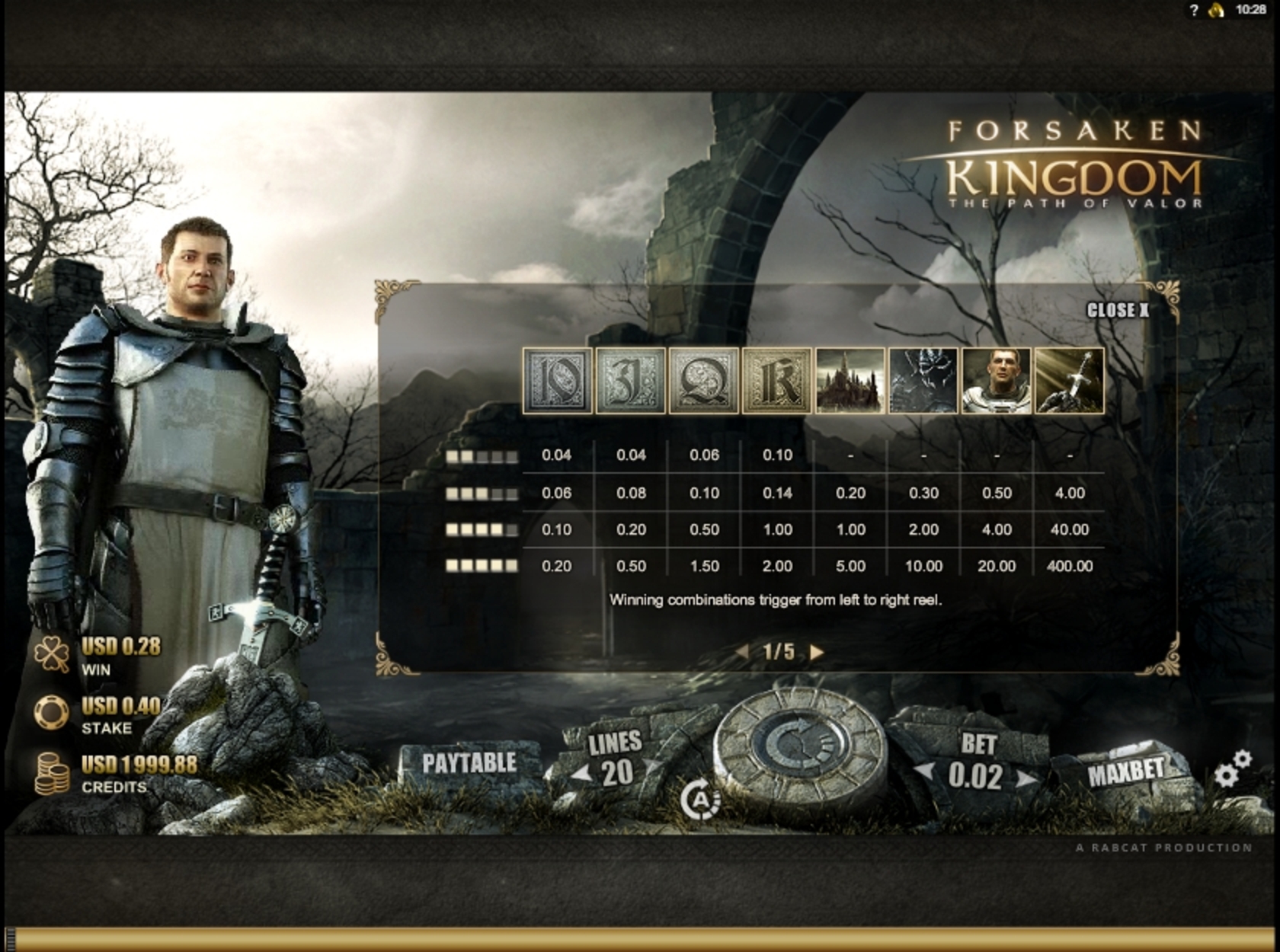 Info of Forsaken Kingdom Slot Game by Rabcat