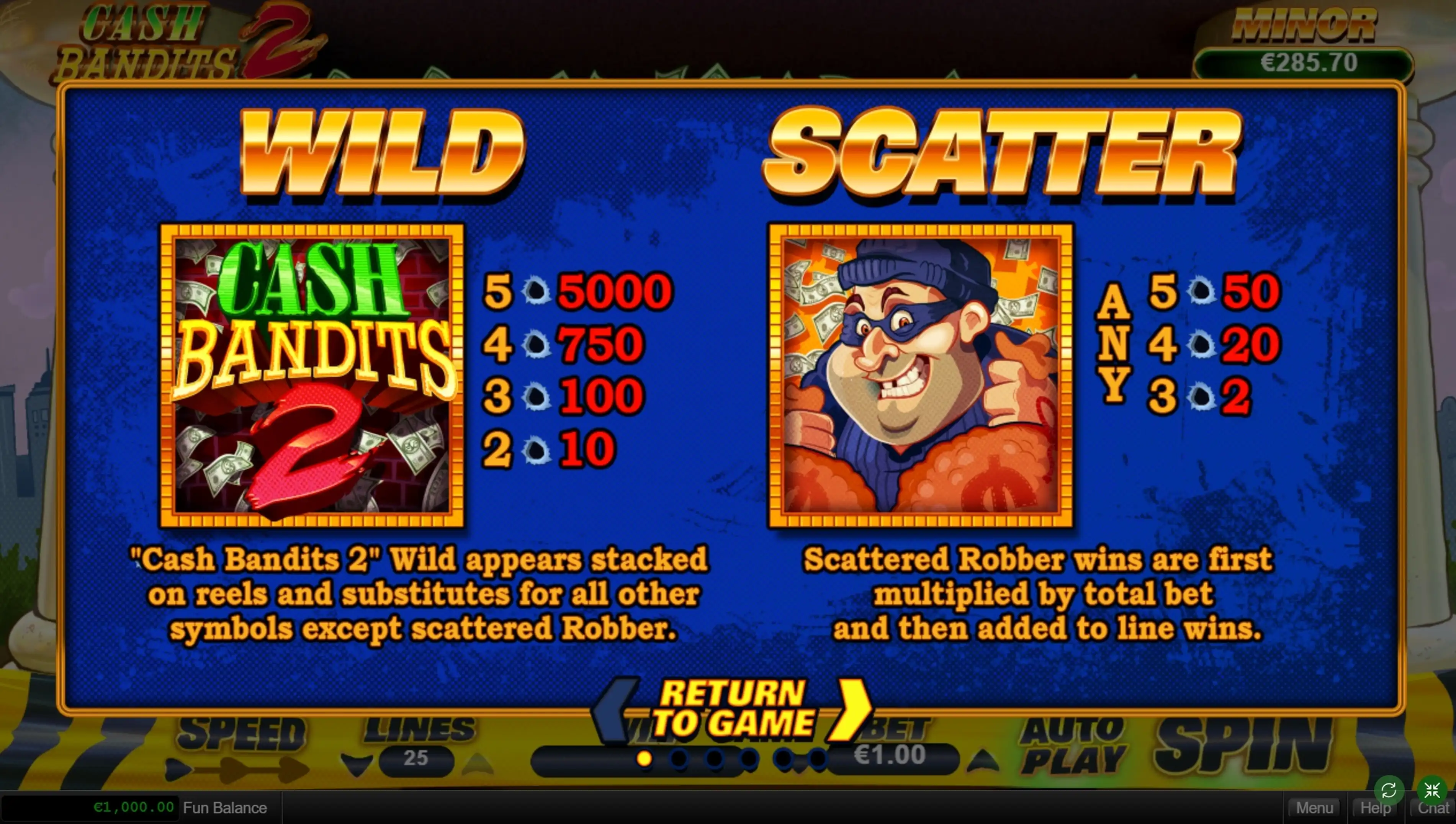 Info of Cash Bandits 2 Slot Game by RTG