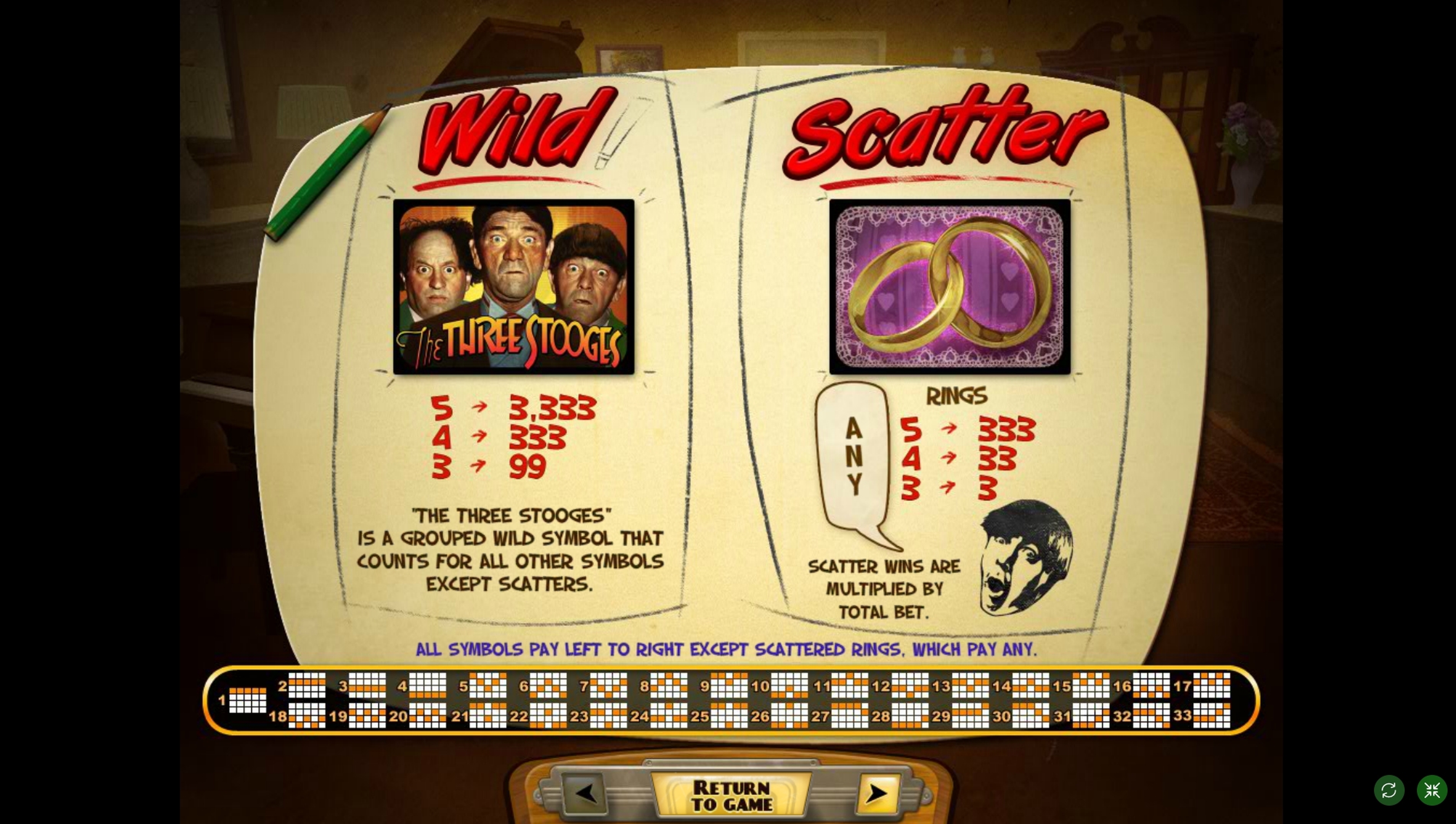 Play The Three Stooges - Brideless Groom Slot Machine Free with No Download