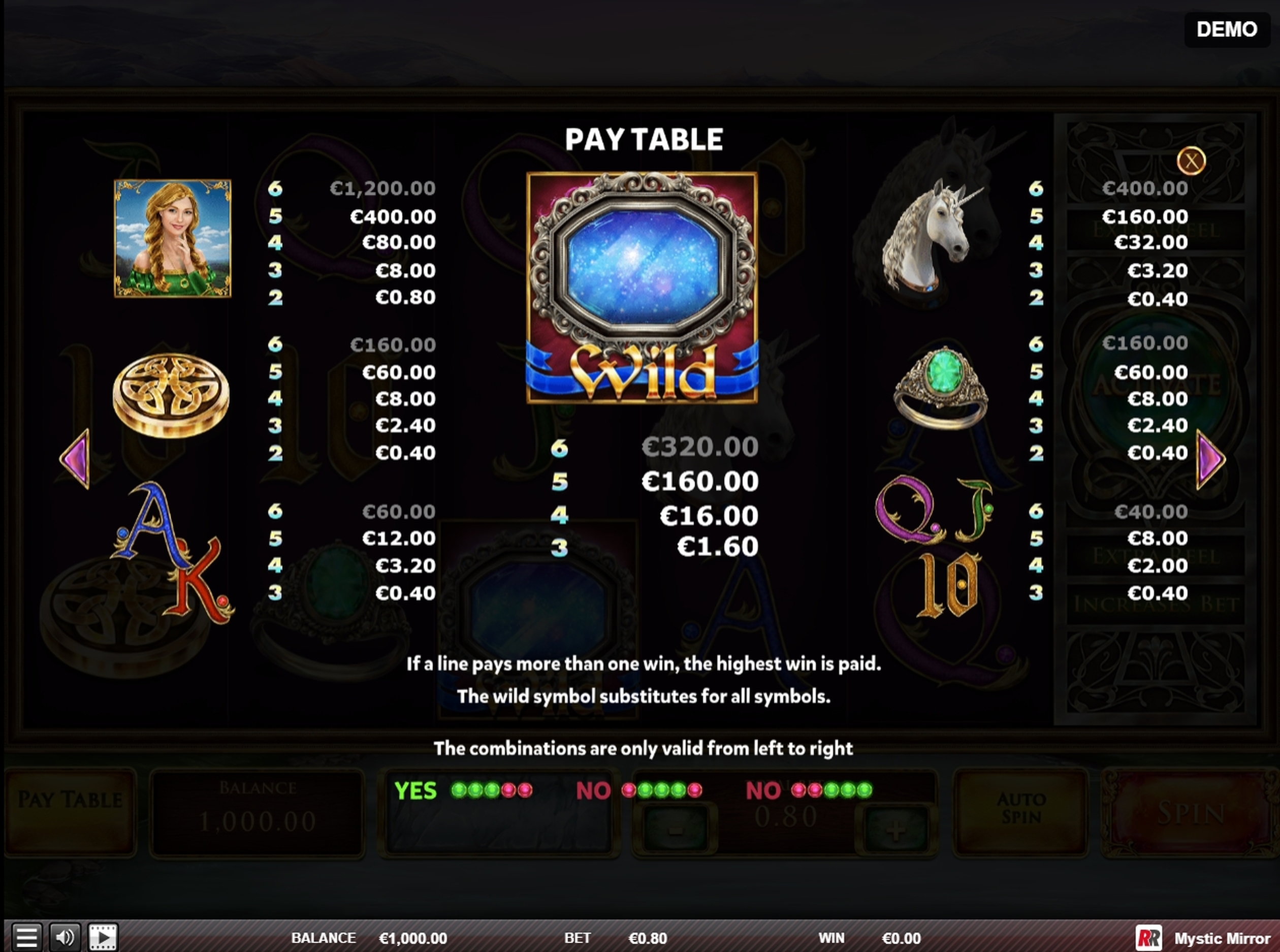 Info of Mystic Mirror Slot Game by Red Rake Gaming