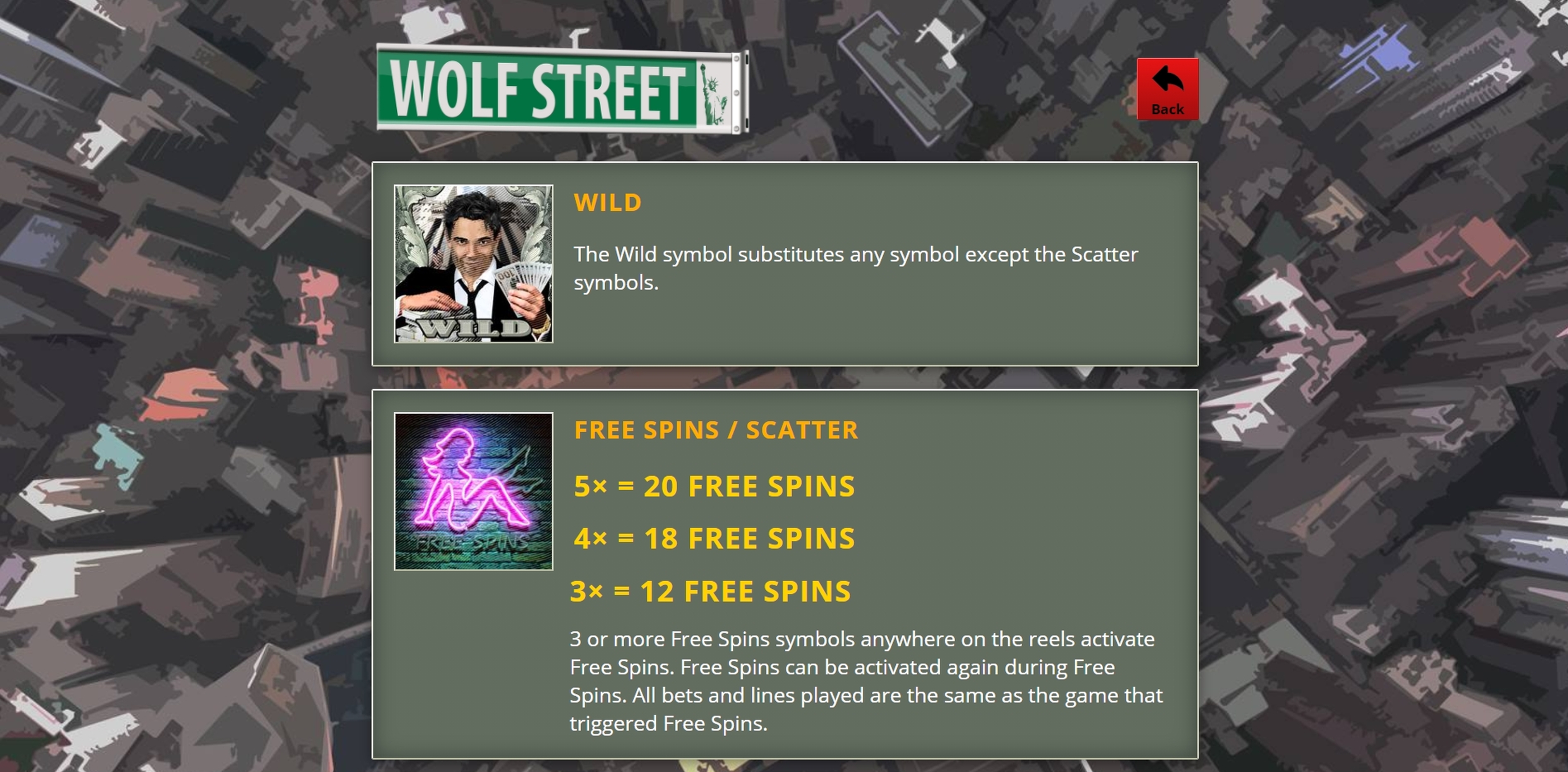Info of Wolf Street Slot Game by saucify