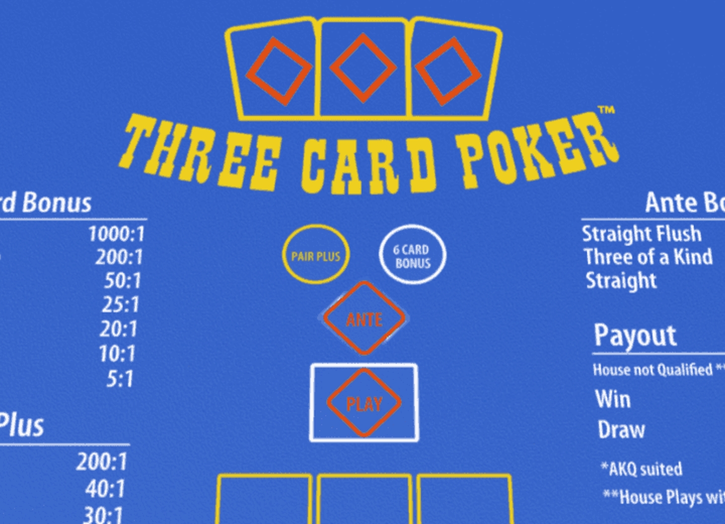 The Three Card Poker (SG) Online Slot Demo Game by SG