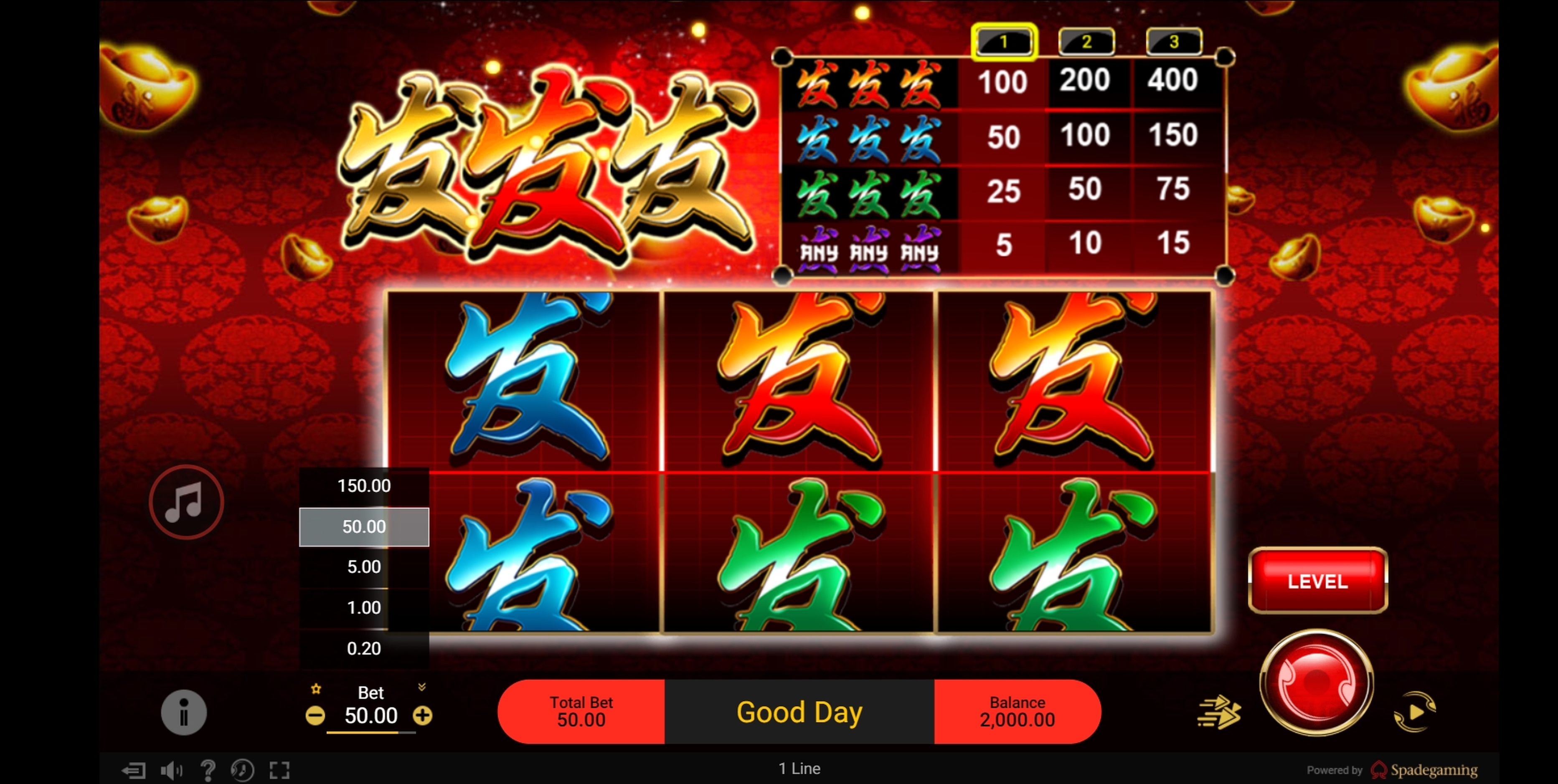 Reels in FaFaFa Slot Game by Spade Gaming