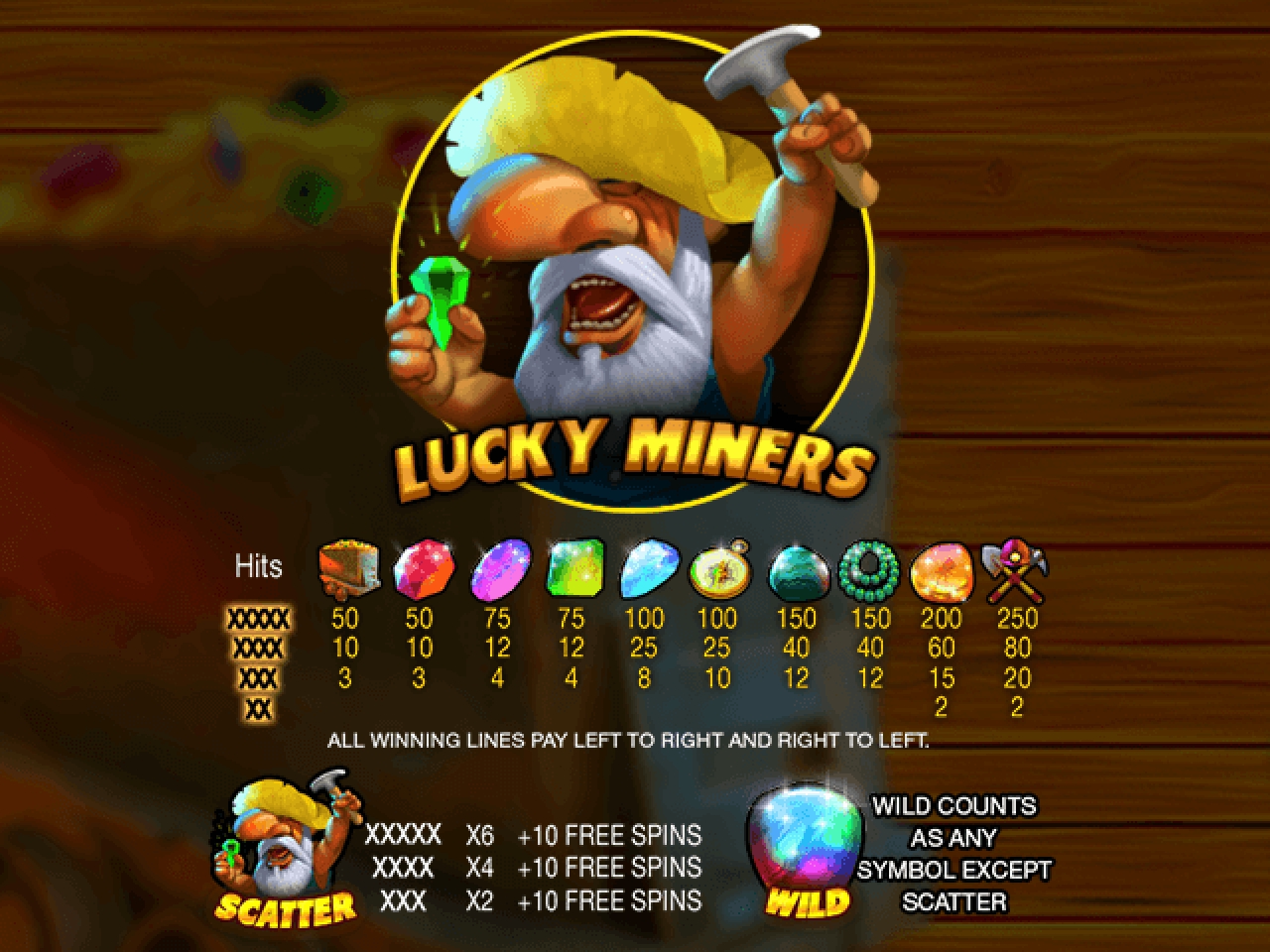 Luck Miner demo