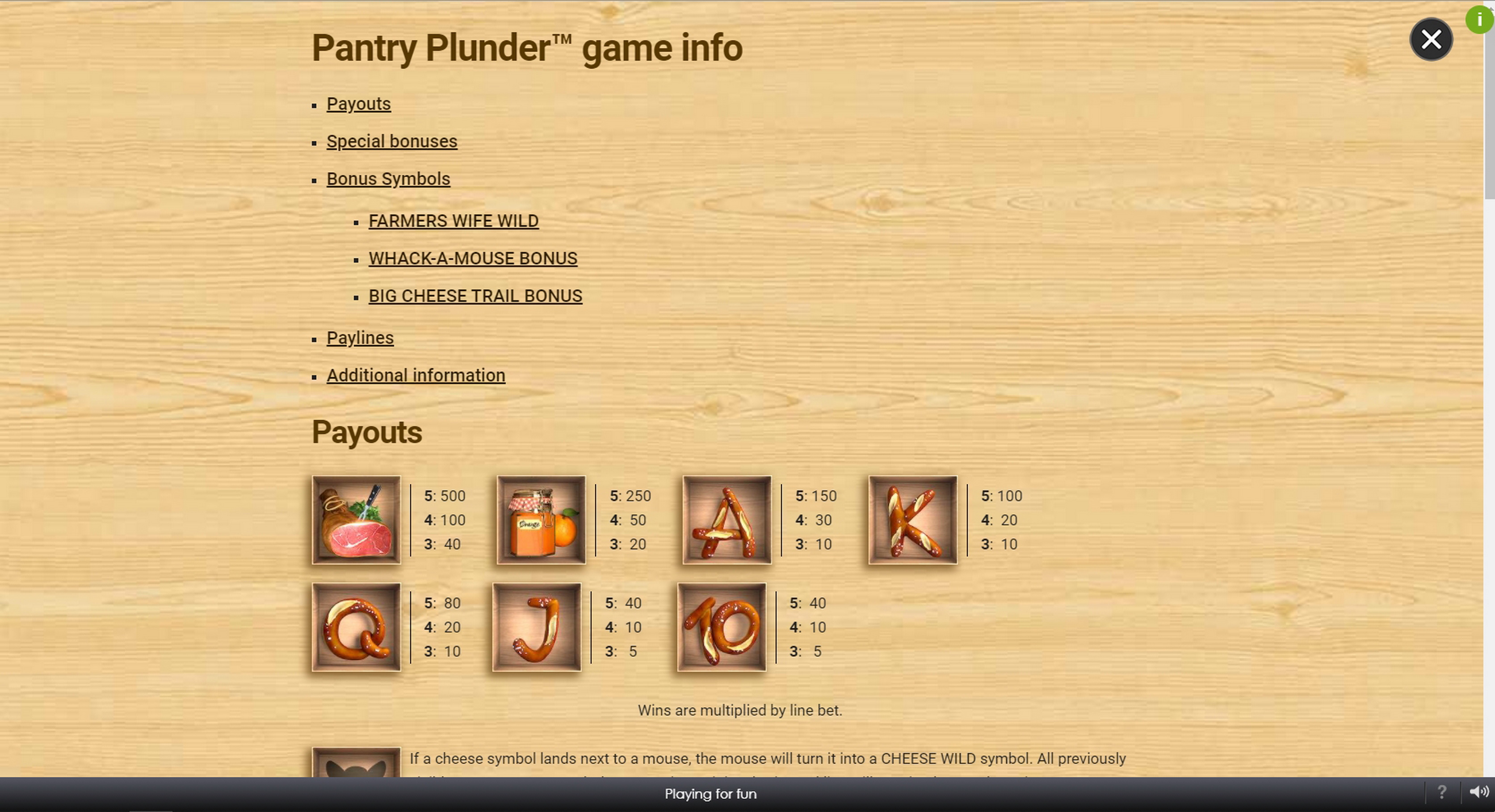 Info of Pantry Plunder Slot Game by SUNfox Games