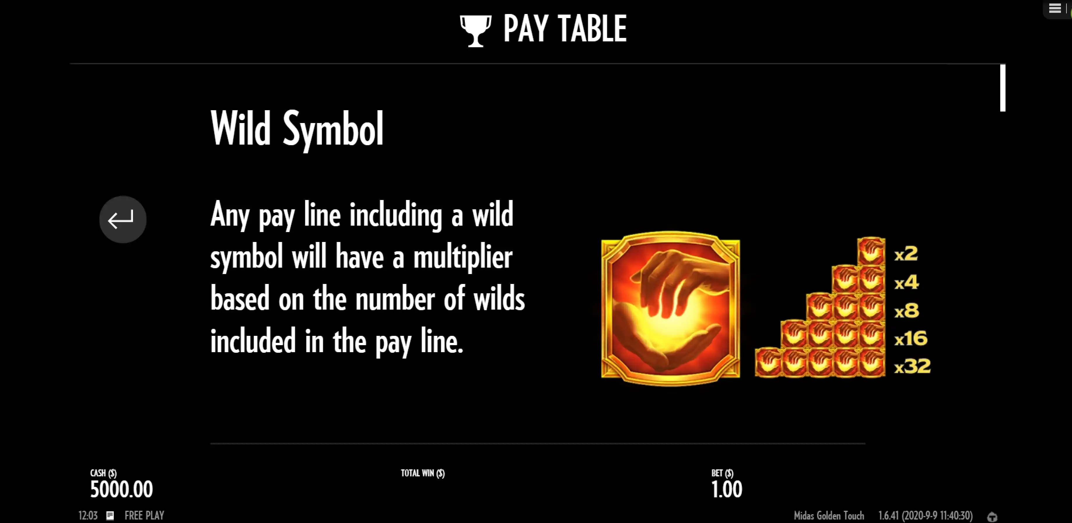 Info of Midas Golden Touch Slot Game by Thunderkick