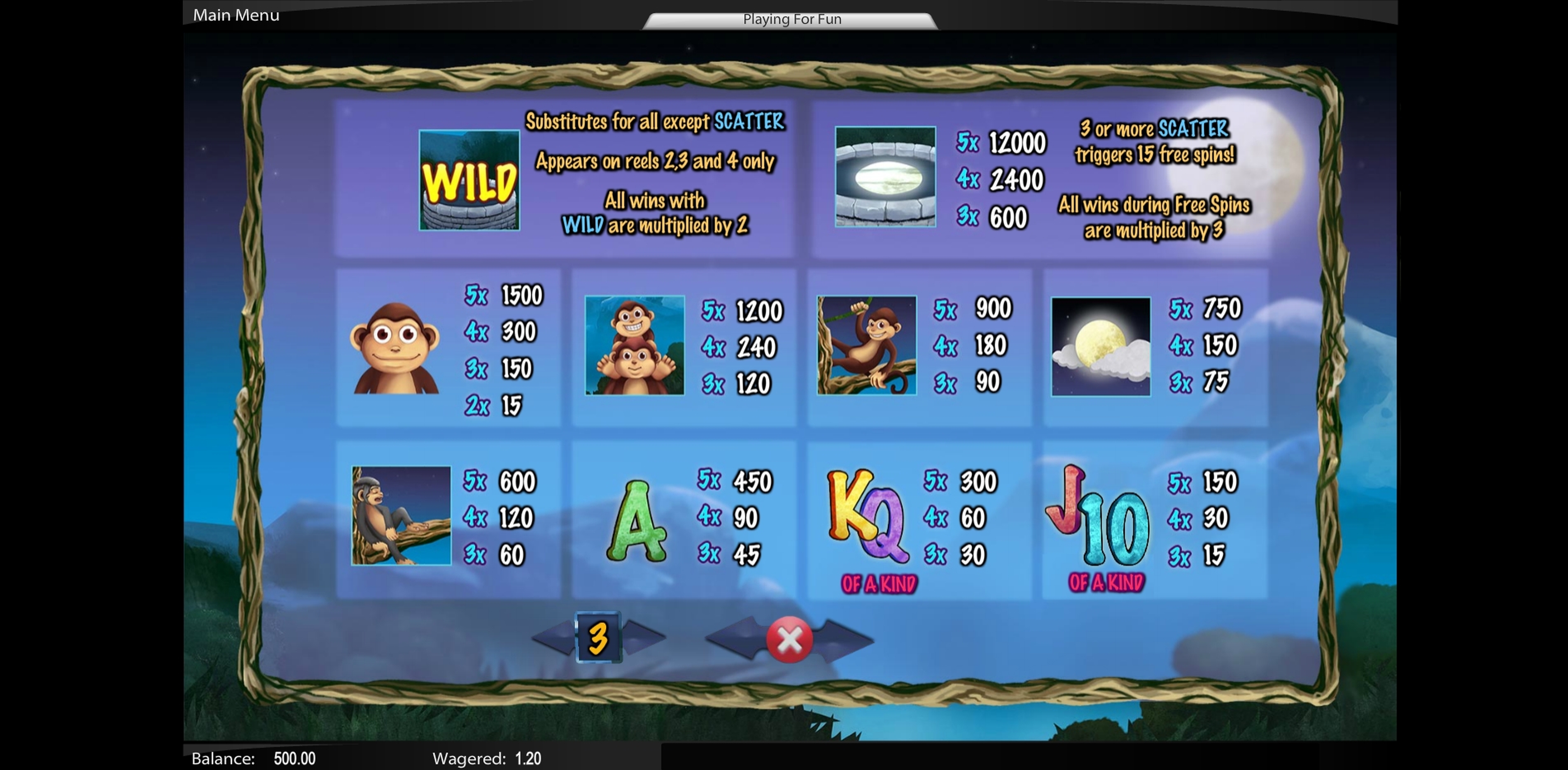 Info of Monkey and the Moon Slot Game by Top Trend Gaming