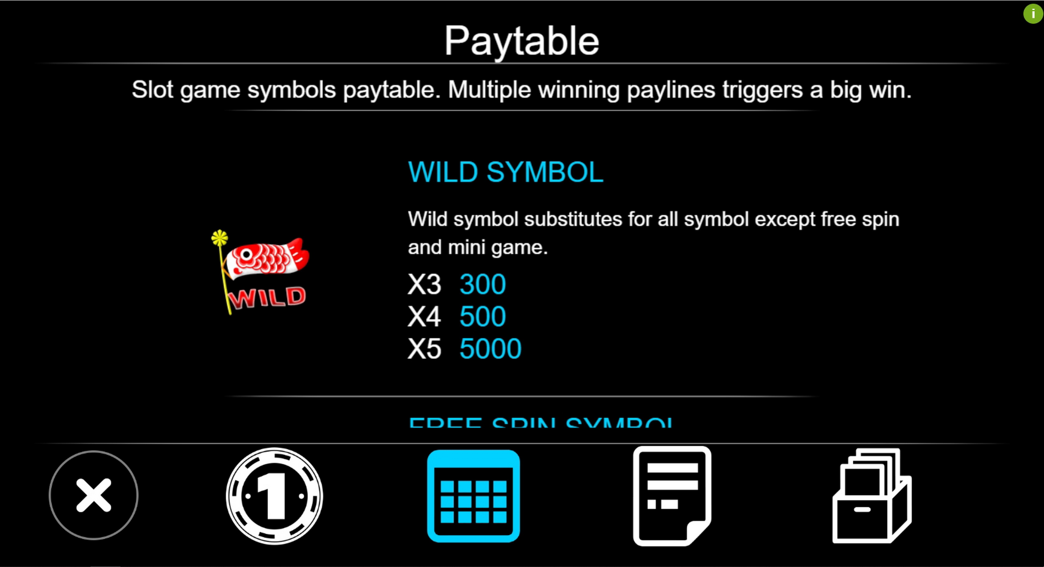 Info of Japanese Fortune Slot Game by Triple PG