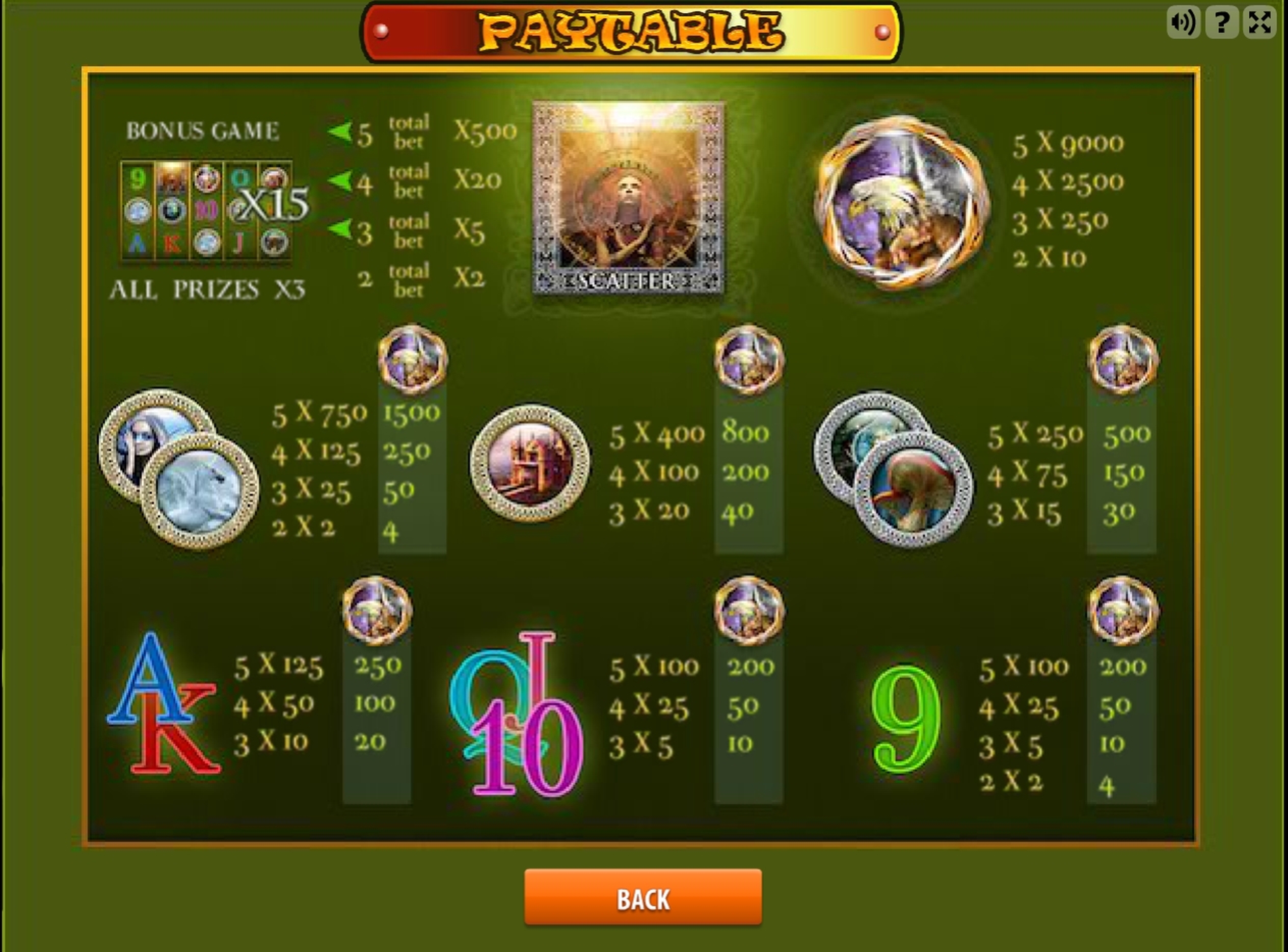 Mobile slots free spins