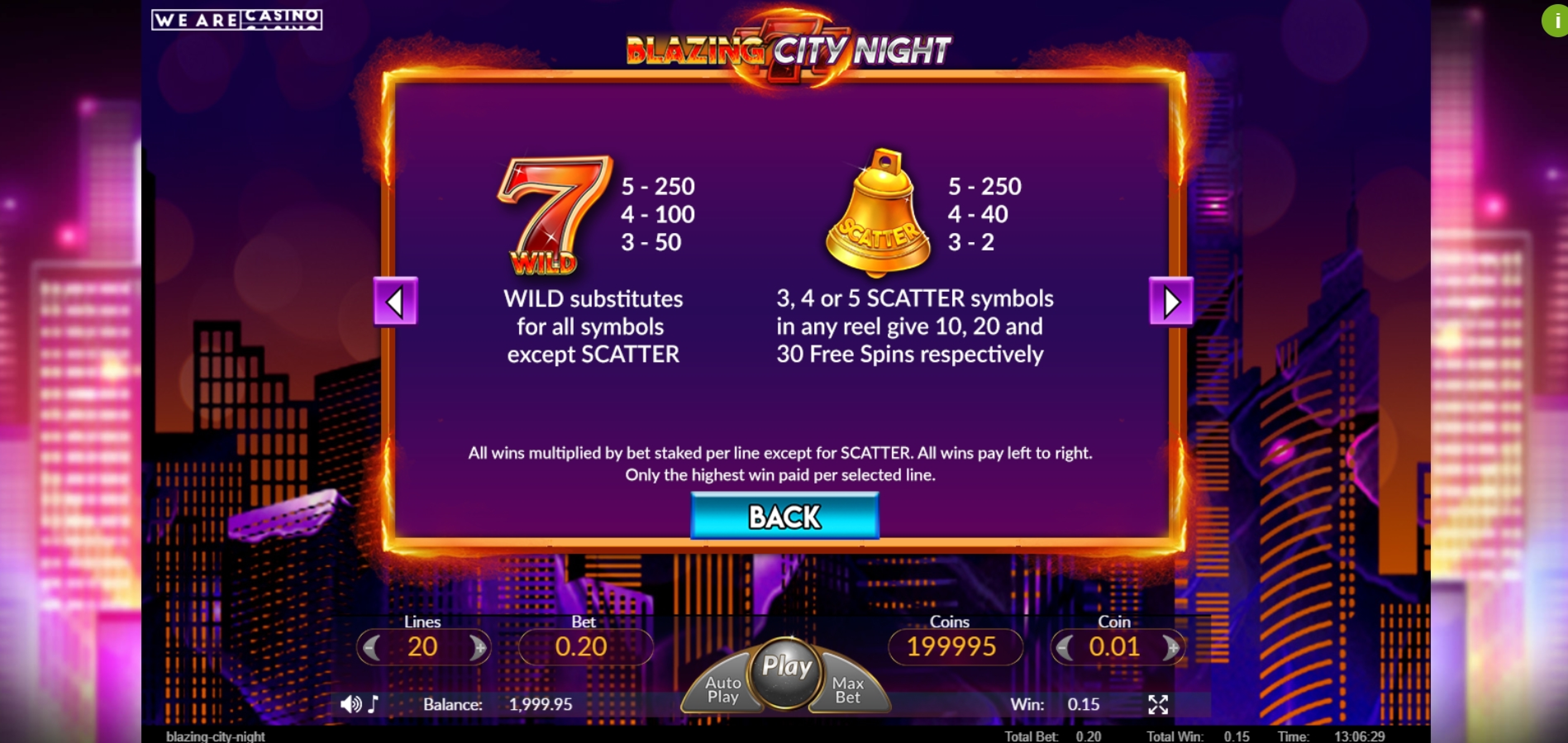 Info of Blazing City Night Slot Game by We Are Casino