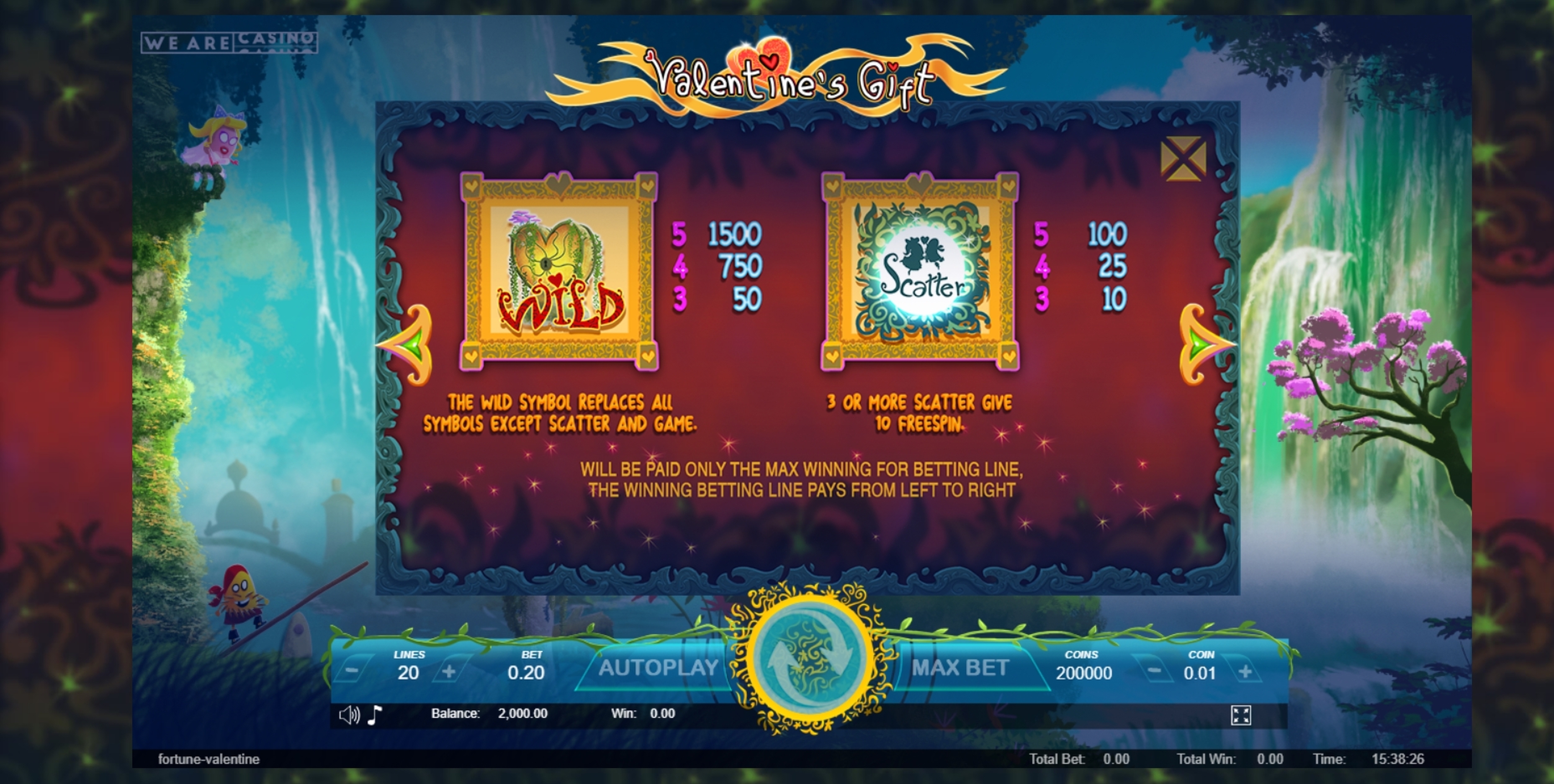 Info of Valentine’s Gift Slot Game by We Are Casino