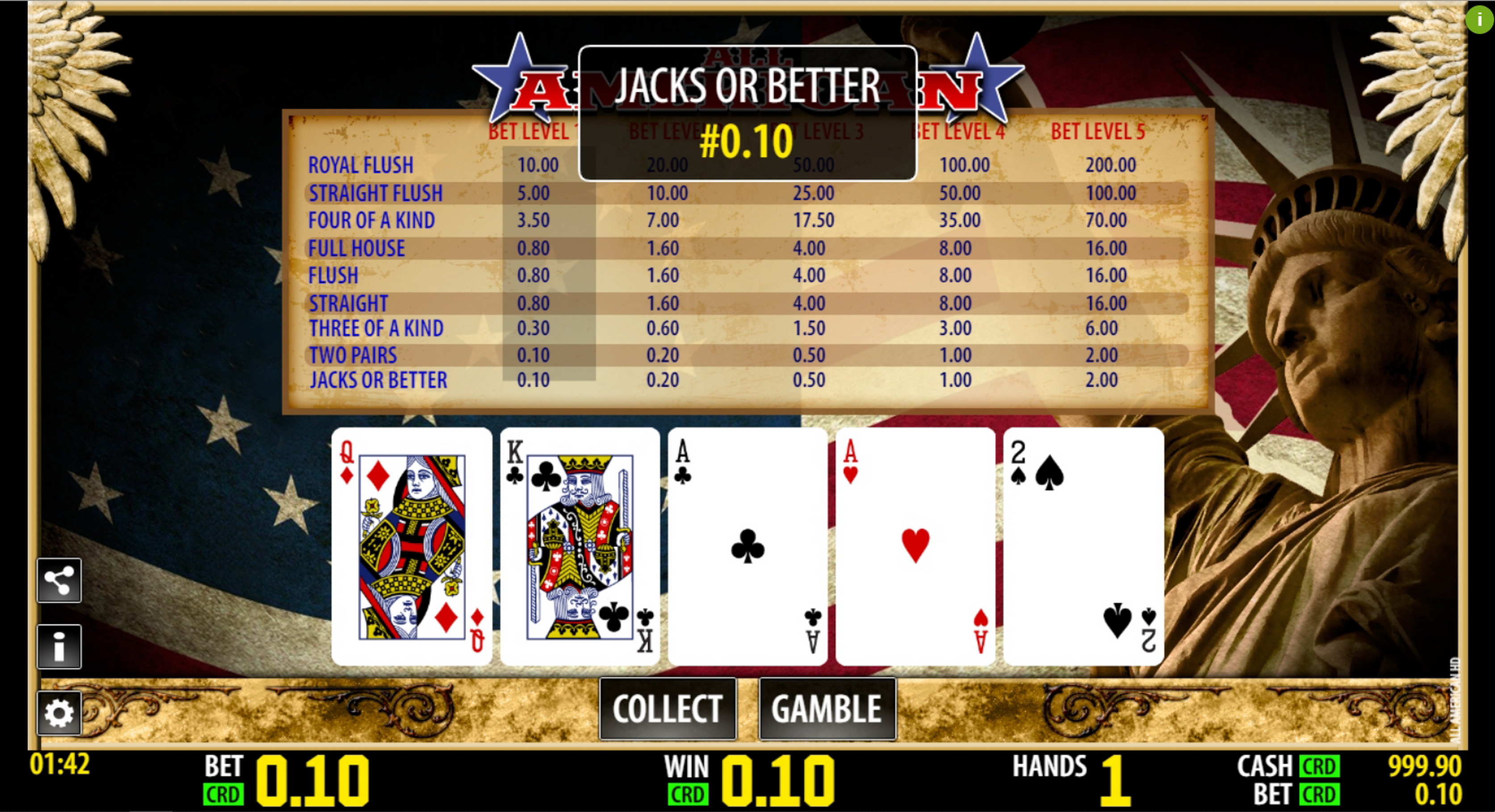 Win Money in All American (World Match) Free Slot Game by World Match