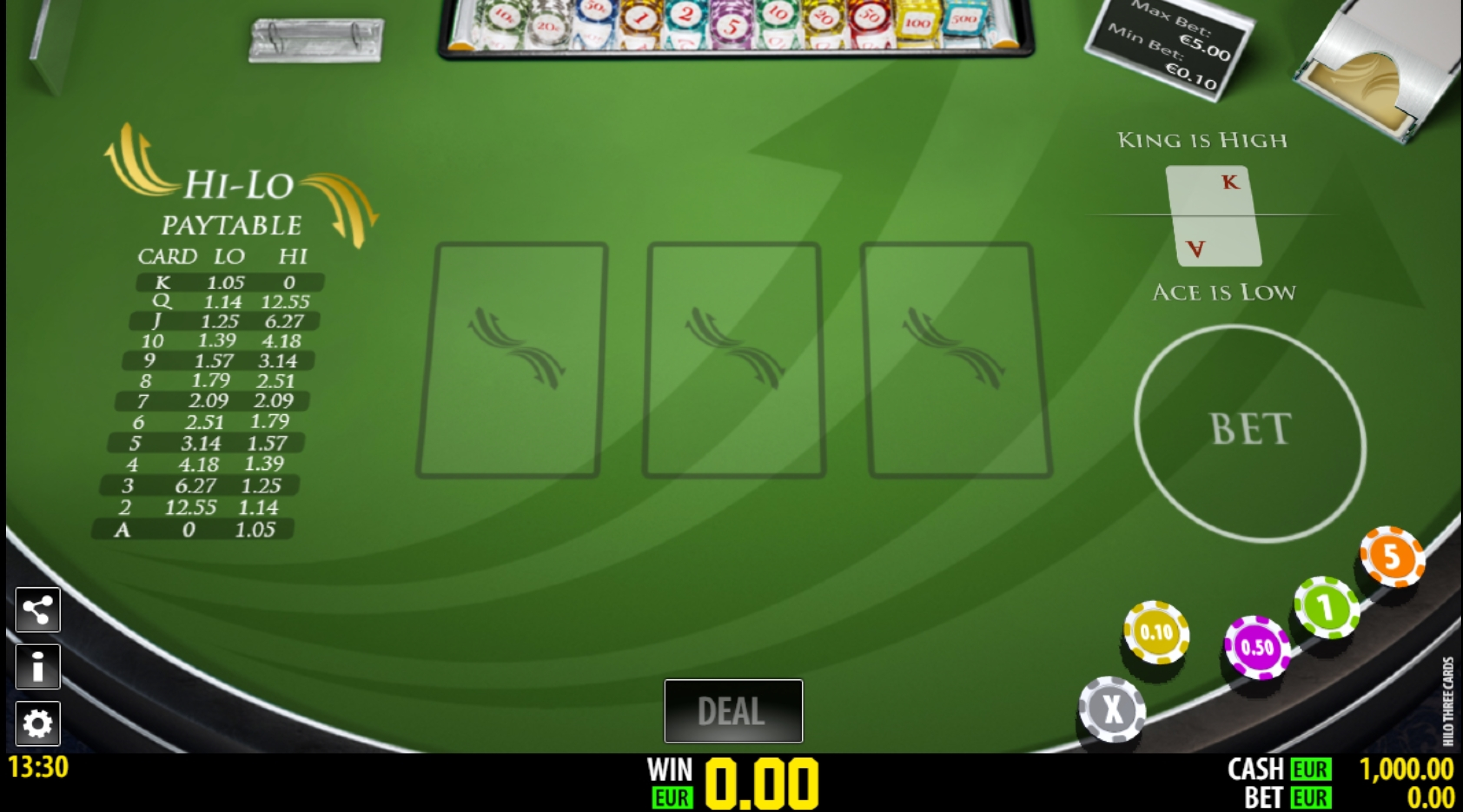 Reels in Hi-Lo Slot Game by World Match