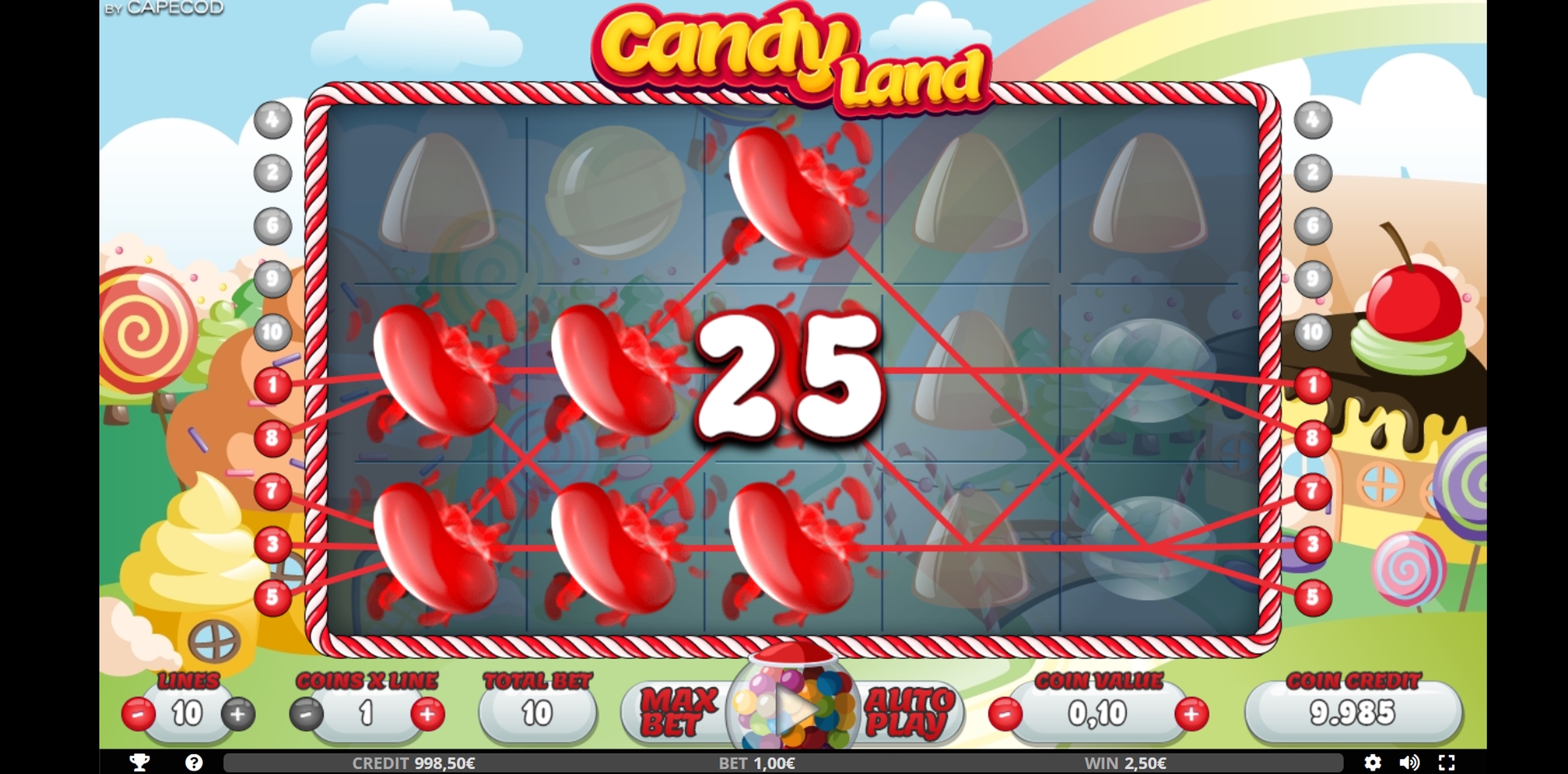 Candy Land free demo play Slot Machine Online by ZEUS PLAY Review