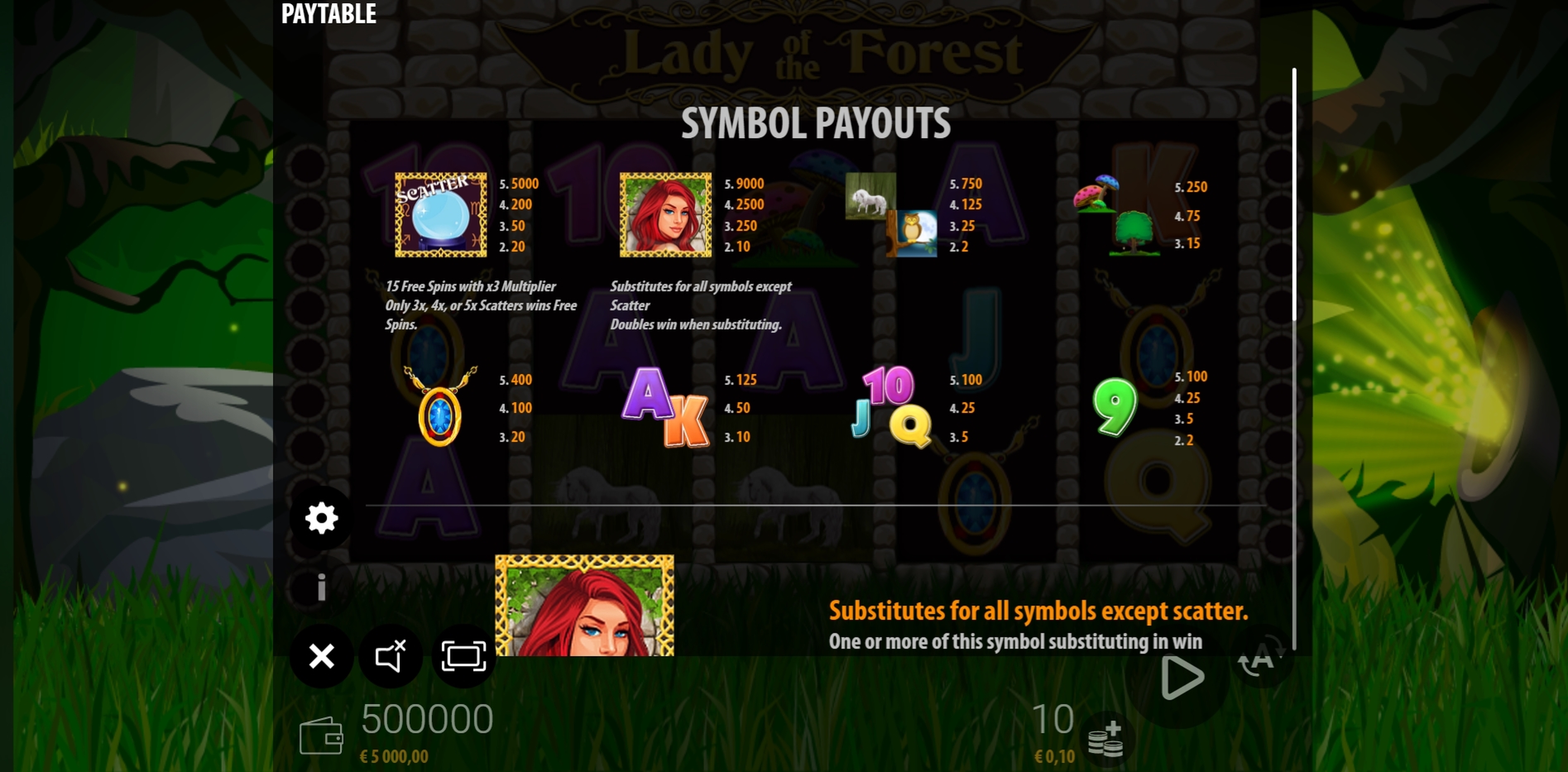 Info of Lady of the Forest Slot Game by ZEUS PLAY