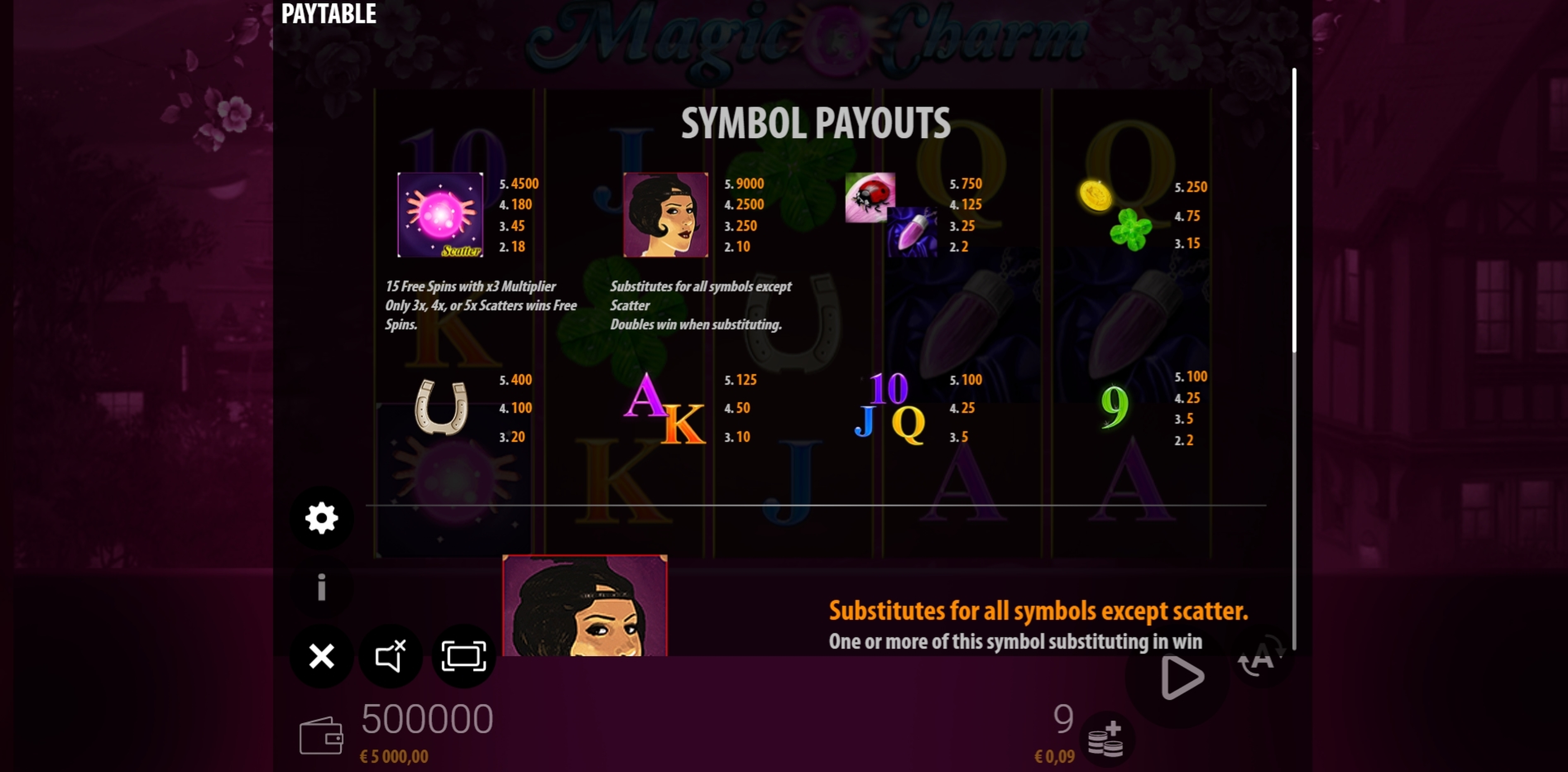 Info of Magic Charm Slot Game by ZEUS PLAY