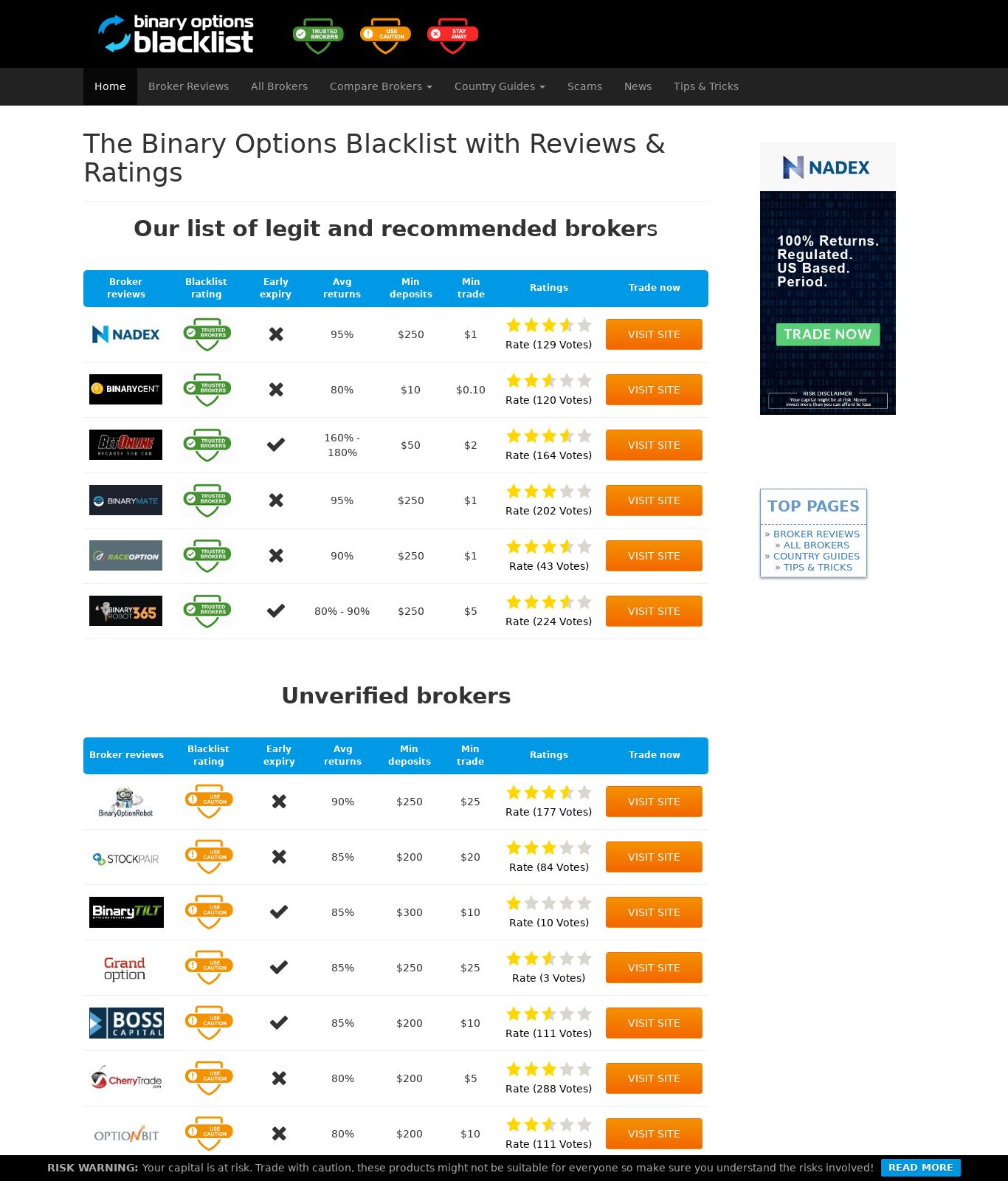 Online Casino Blacklist Online Casino Blacklist